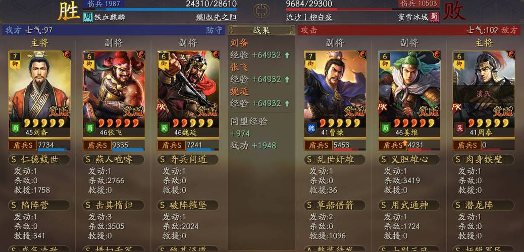 蜀盾最强阵容搭配 蜀盾最强阵容搭配