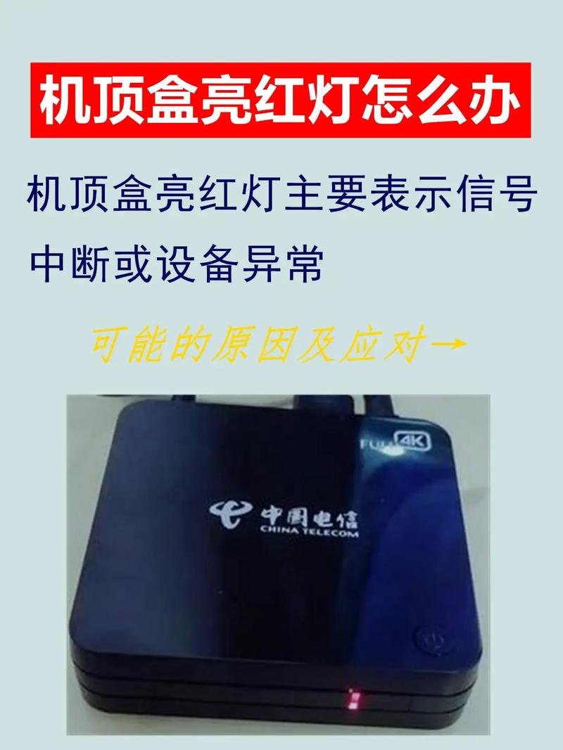 中国移动咪咕盒子亮红灯