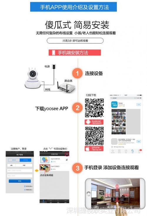 如何连接摄像头截图3