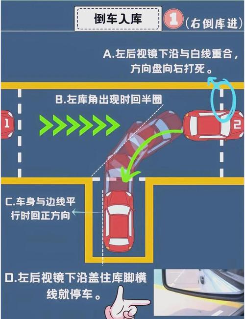 倒行路线和地图下载