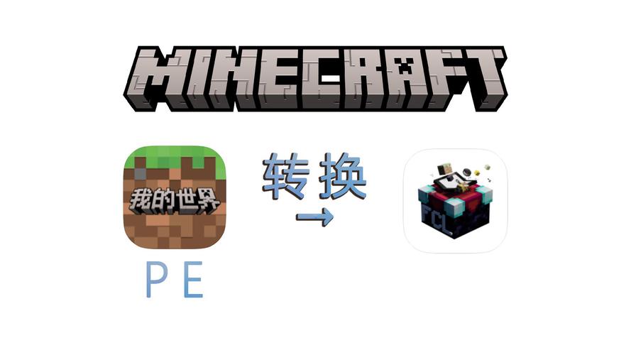 mymc存档转换器