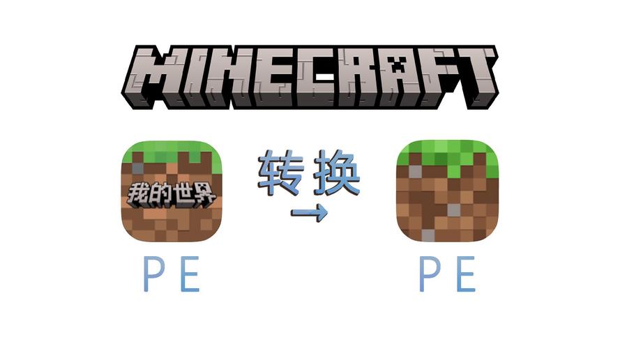 mymc存档转换器截图3