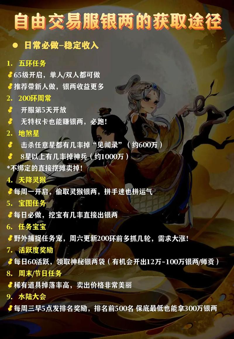 大话2怀旧服怎么赚银两