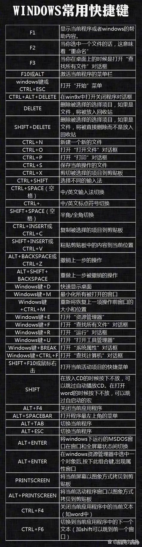 华为熄灭屏幕快捷键