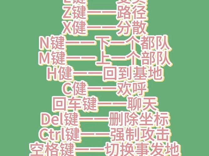 红警2同一兵种快捷键