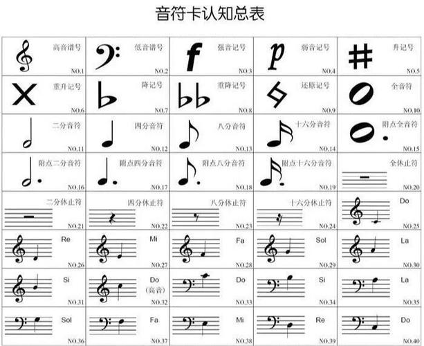 自动扒谱app