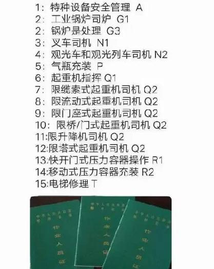 指挥塔吊的证叫什么证