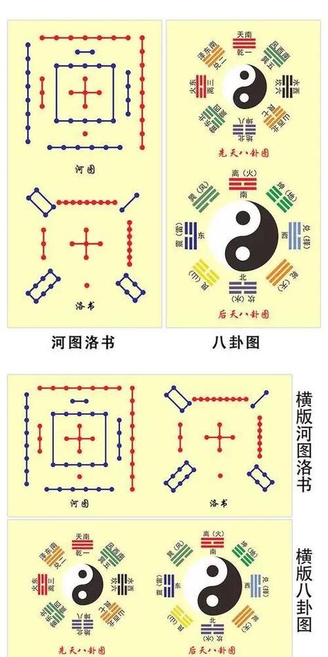 河图经典小说