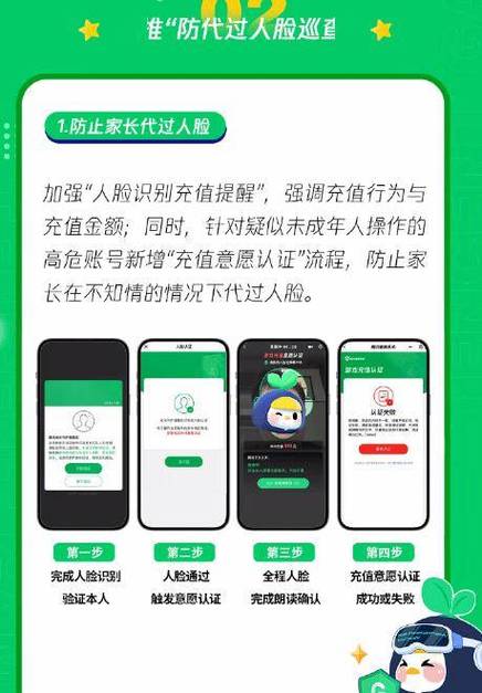 腾讯人脸识别怎么解决