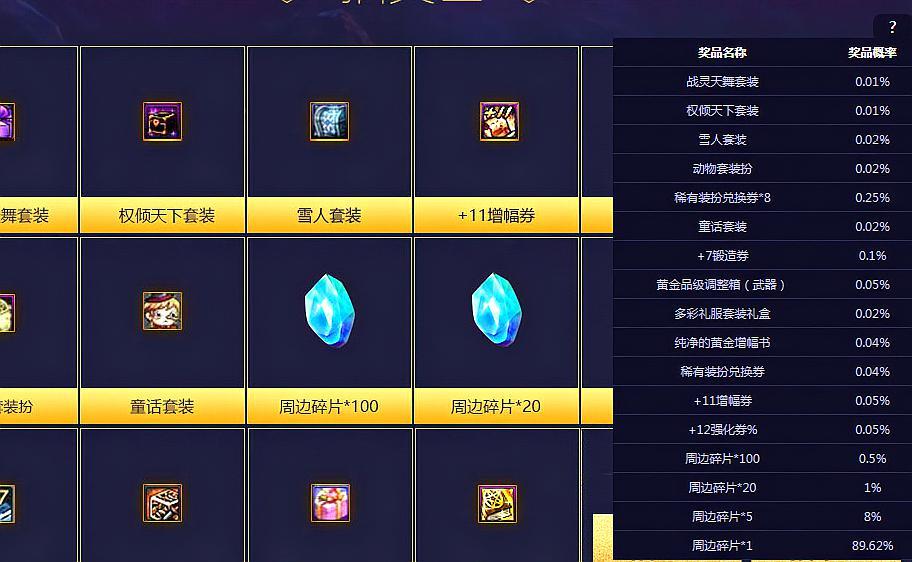 战灵天舞价格排名