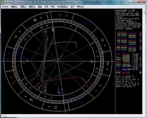 占星软件astrolog32截图2