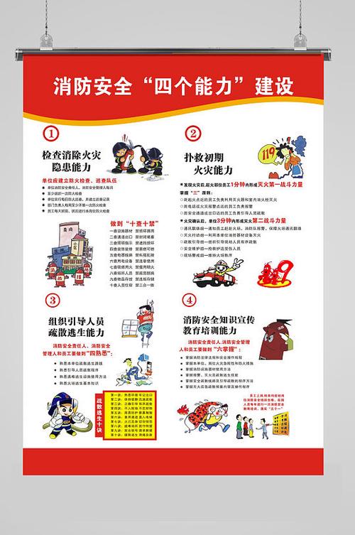 消防四个能力口诀