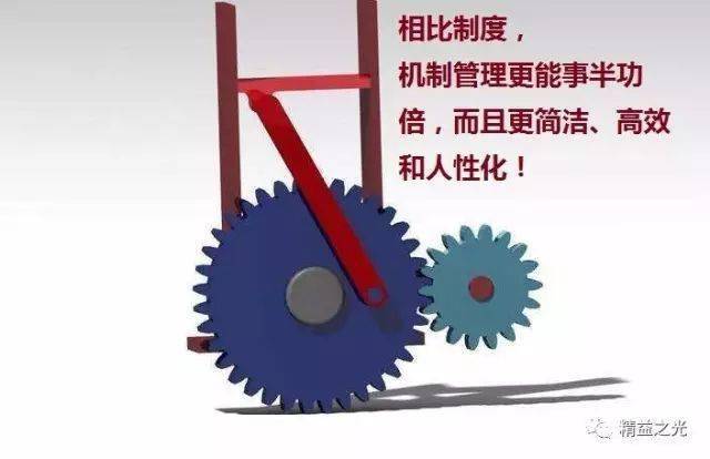 机制的重要性截图3