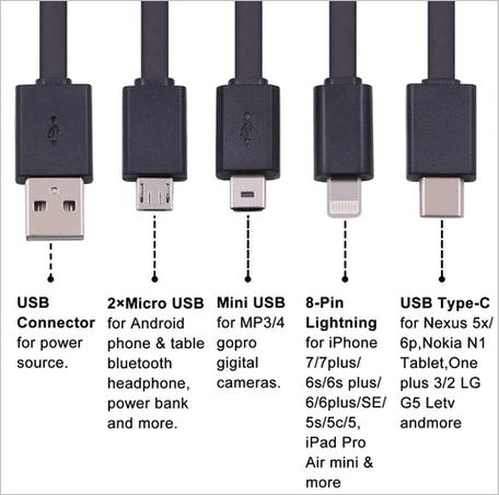usb 接口截图2