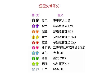 YY语音马甲