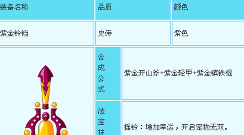 造梦西游所有法宝