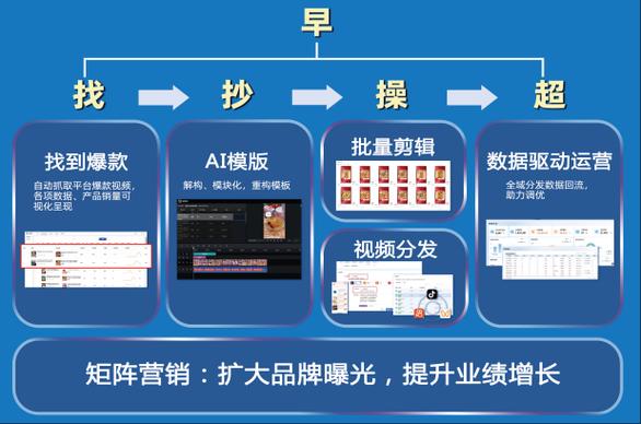 oppo录屏后的视频哪里找