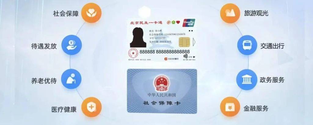 一卡通有效期过了还能用吗