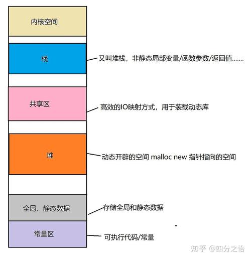 picacg存储路径在哪