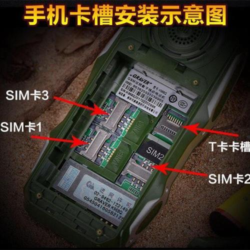 老年机SIM卡使用方法