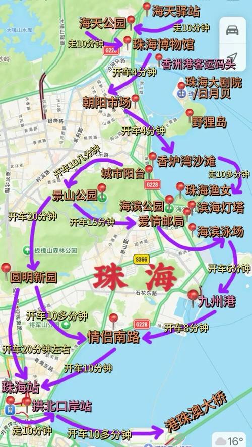 珠海自驾游最佳路线