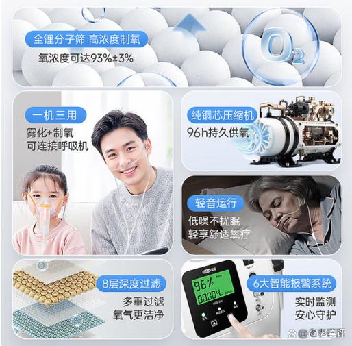 制氧机品牌