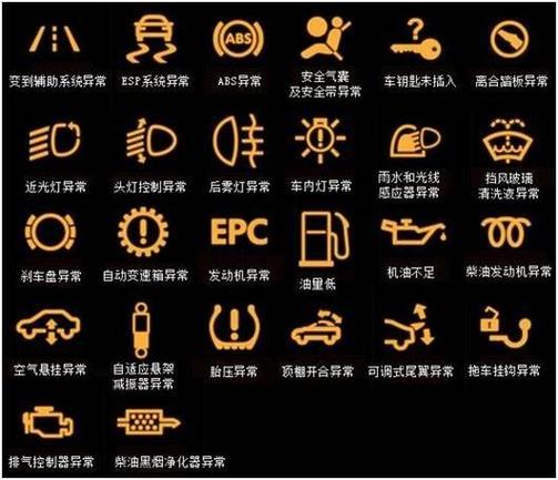 大众途昂仪表盘显示图解
