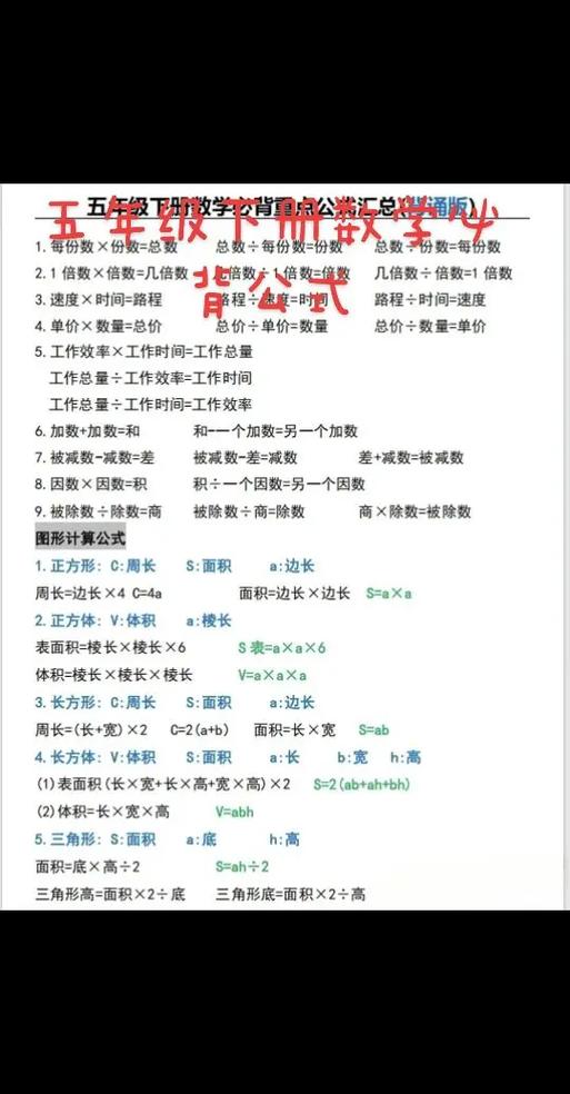 五下数学必背公式