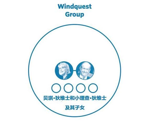 叔伯兄弟算不算堂哥堂弟