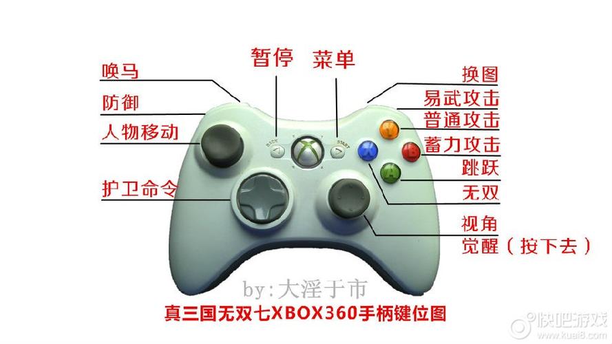 Xbox360手柄怎么用