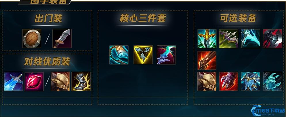 LOL英雄出装 LOL英雄出装