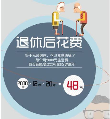 现在在家做啥赚钱截图3