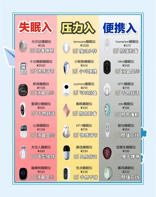 win10电脑没有睡眠选项