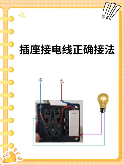 插座可以共用零线吗