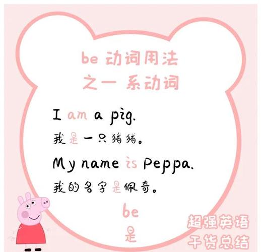 be动词的用法