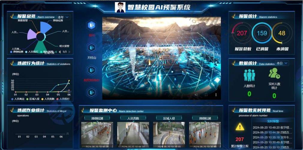 aic智能校园系统官网