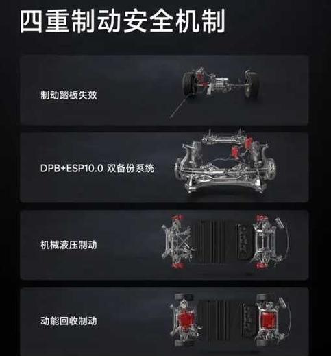 小米su7真的安全么