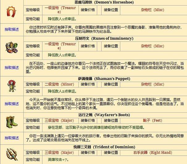 英雄无敌3深渊号角秘籍