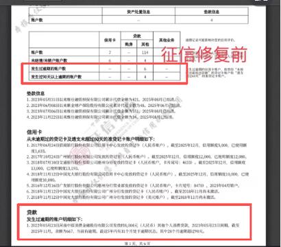 征信逾期如何申请消除
