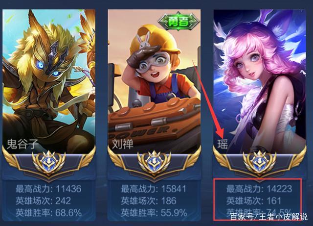 kpl最强辅助是谁截图3