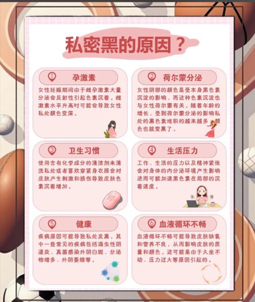 私处黑黑的怎么变粉