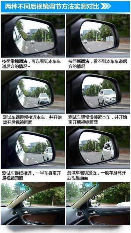 L是左边还是R是左边