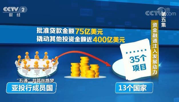 银行卡被冻结可以转入钱吗