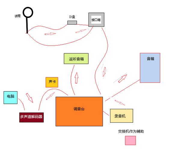 Dolby解码器最新版本更新内容汇总截图3