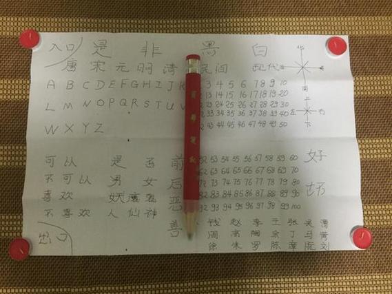 笔仙图纸画法