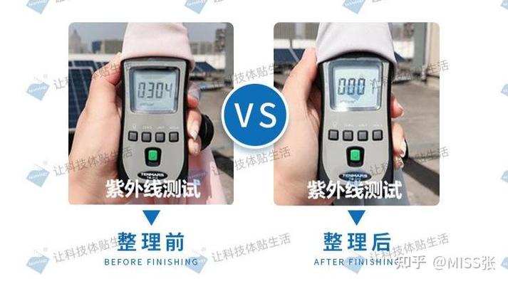 uv upf50+是什么意思