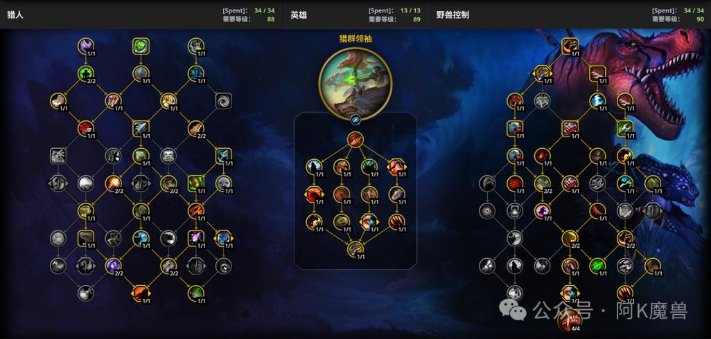 12.0兽王猎人天赋