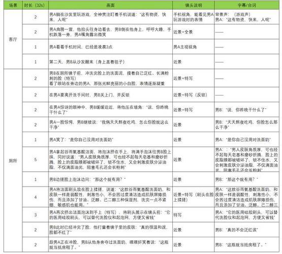视频脚本库app下载
