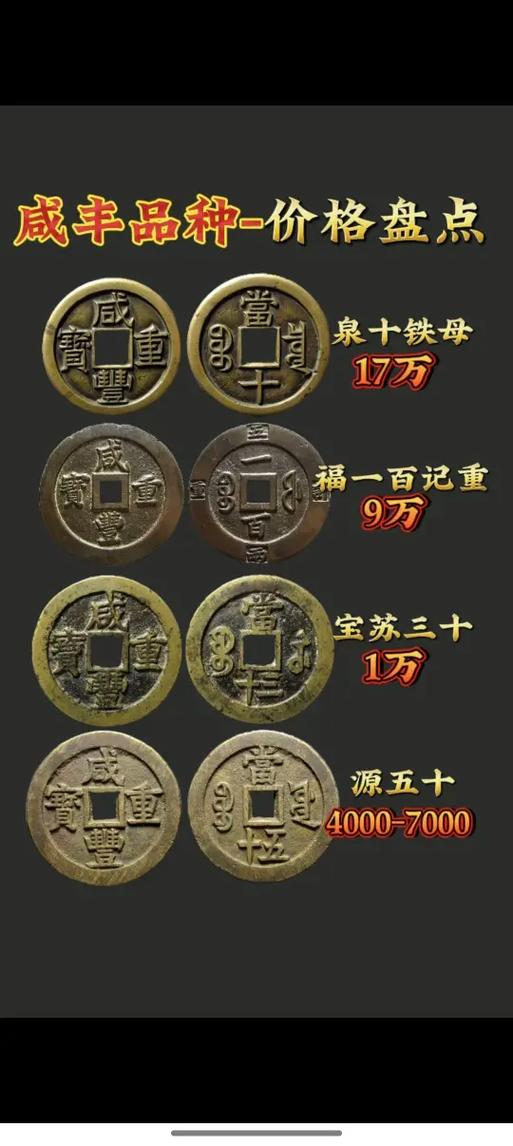 最具收藏价值的钱币排名