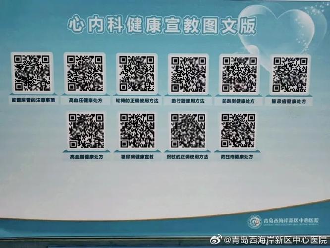 医院电子健康码是什么
